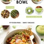 An exploration of Buddha bowl recipes featuring the anatomy of a quinoa bowl.