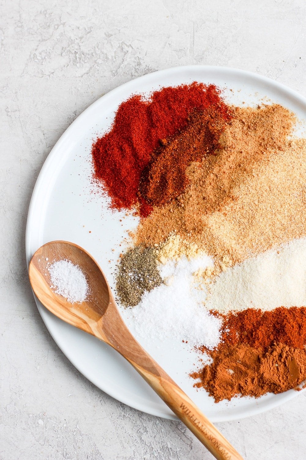 dry rub ingredients on a plate